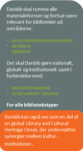 Banbib og bibliotek.dk migration_illustration 